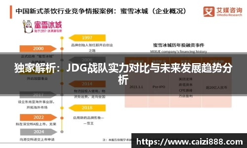 独家解析：JDG战队实力对比与未来发展趋势分析