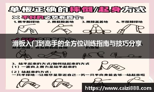滑板入门到高手的全方位训练指南与技巧分享