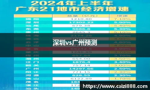 深圳vs广州预测