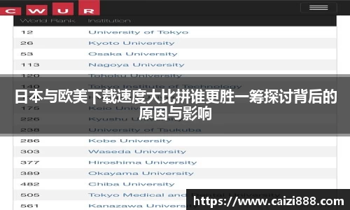 日本与欧美下载速度大比拼谁更胜一筹探讨背后的原因与影响