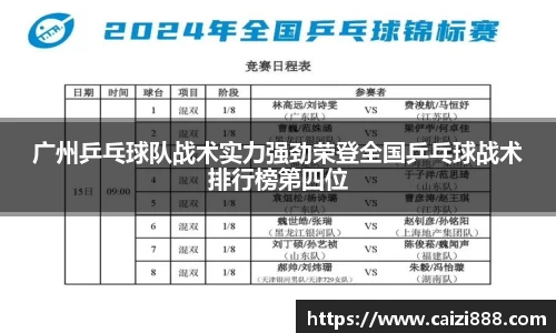 广州乒乓球队战术实力强劲荣登全国乒乓球战术排行榜第四位