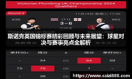 斯诺克英国锦标赛精彩回顾与未来展望：球星对决与赛事亮点全解析