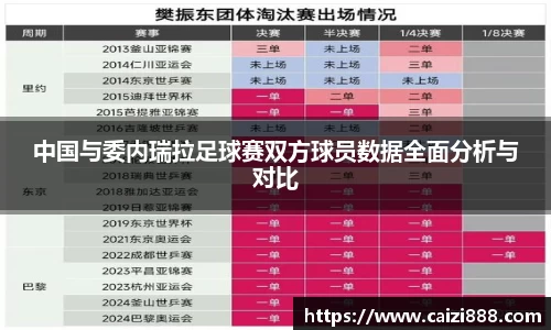 中国与委内瑞拉足球赛双方球员数据全面分析与对比